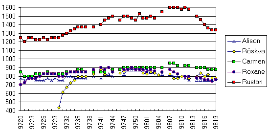 [Diagram]