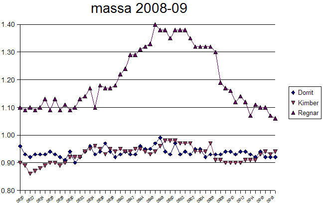 [Diagram]